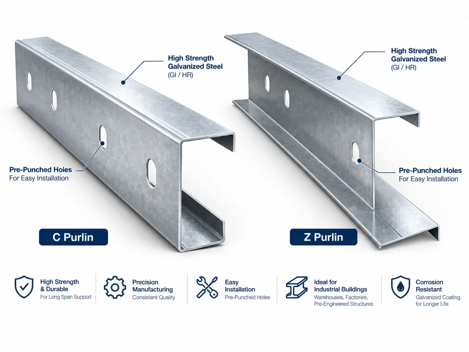 C and Z Purlins by Metro PUF Industries